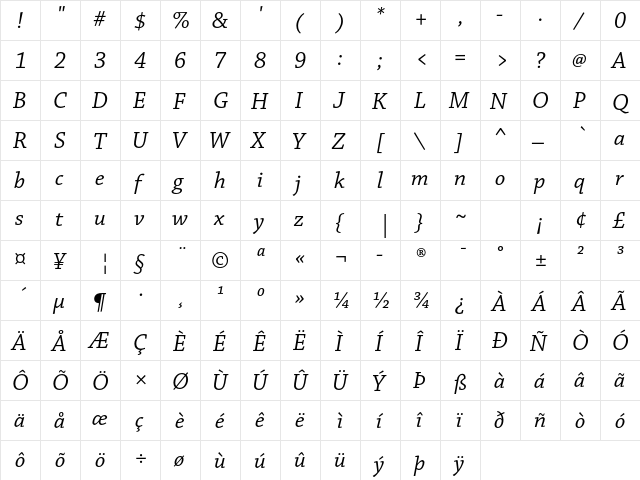 Chaparral Pro Italic  glyph index
