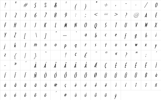 HalseyLightCondSSK Italic  glyph index