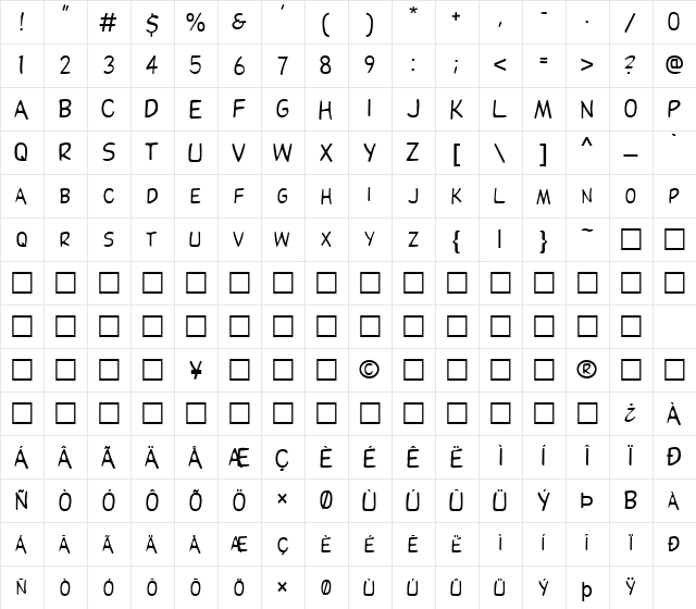 FZ BASIC 29 Normal  glyph index