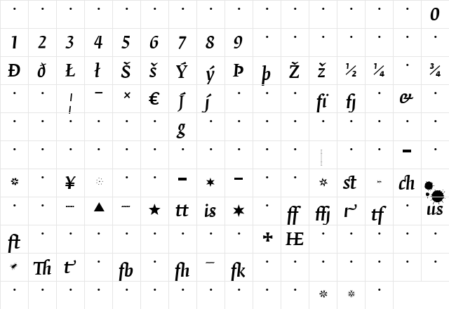 FedraSerifB Regular  glyph index