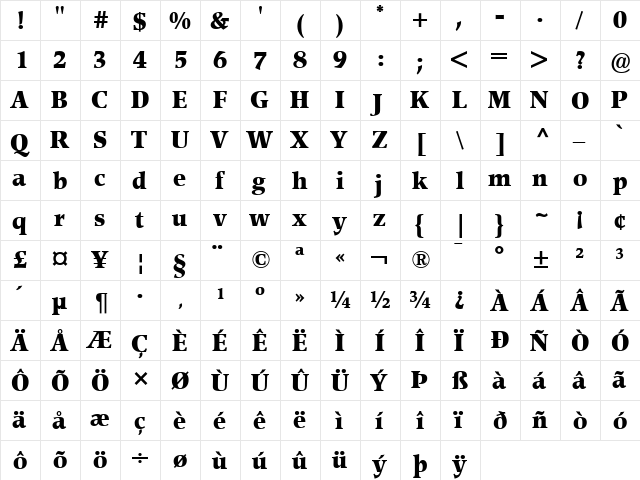 Poppl-Pontifex BE Regular  glyph index