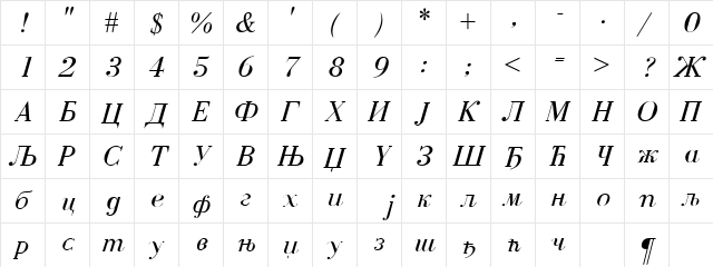Czar Cirilica Italic  glyph index