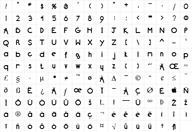 NeuSansBlack Regular  glyph index