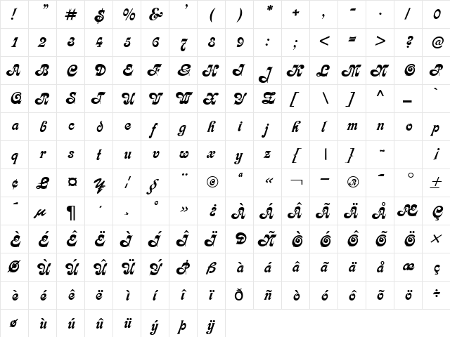Partridge Regular  glyph index