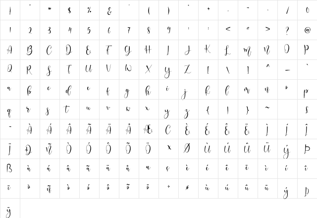 delisha Regular  glyph index