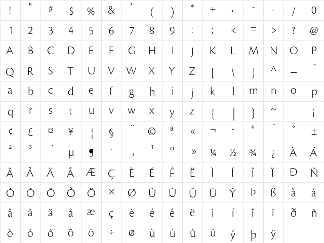 Cronos Pro Light Display  glyph index