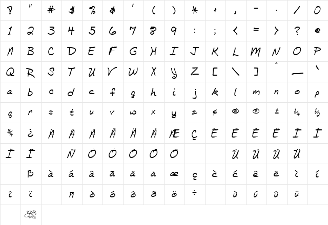 BethHand Regular  glyph index