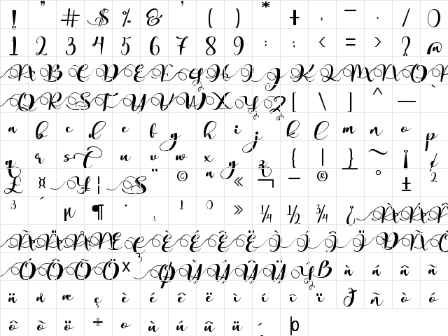 Christmas glather Regular  glyph index