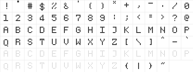 DotDot Regular  glyph index