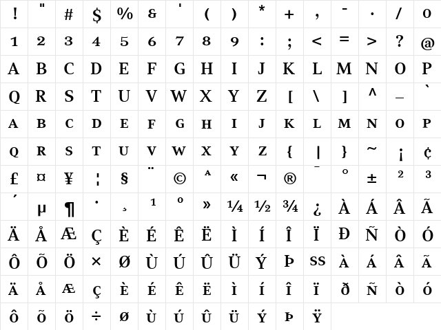 CompatilText LT Regular  glyph index
