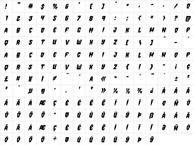 Hemogoblin Staggered Italic Italic  glyph index