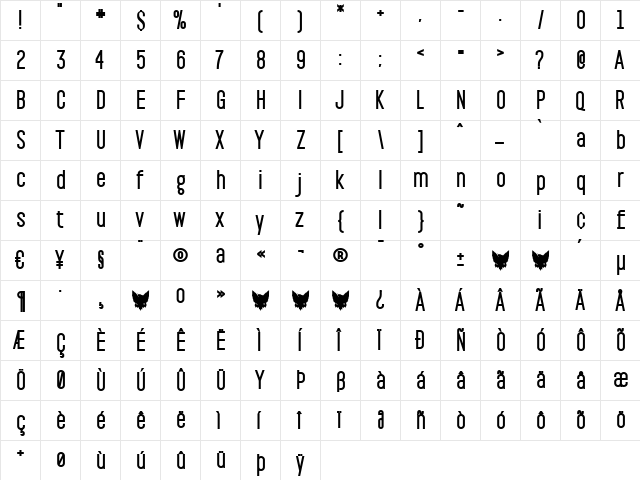 Pakt Black  glyph index