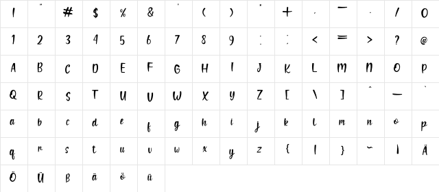 Your dream Regular  glyph index