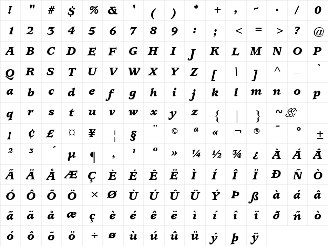 Exposition Black SSi Black Italic  glyph index