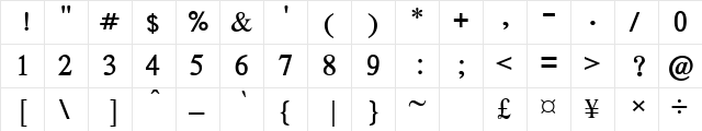 AnmolUniHeavy Regular  glyph index