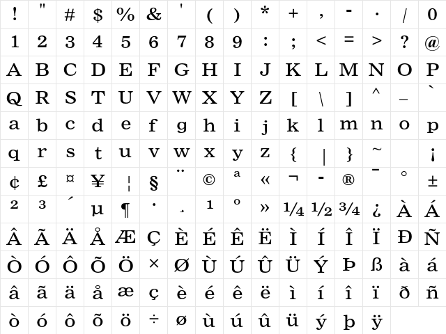 Nimrod Small Ads MT Std Regular  glyph index