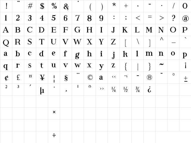 EMPHATIC Regular  glyph index
