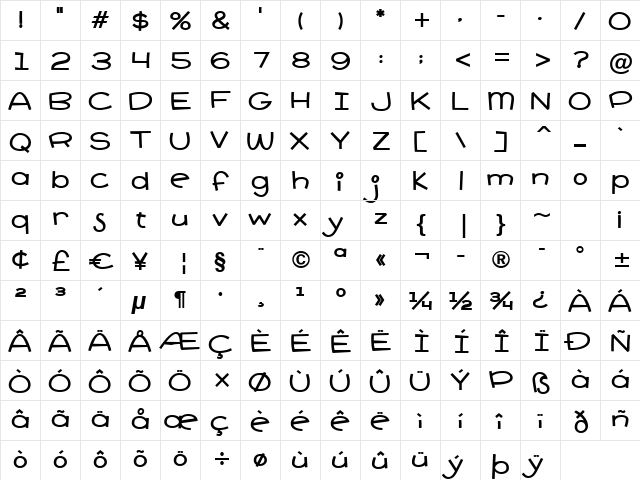 Pie Contest BTN Bold  glyph index