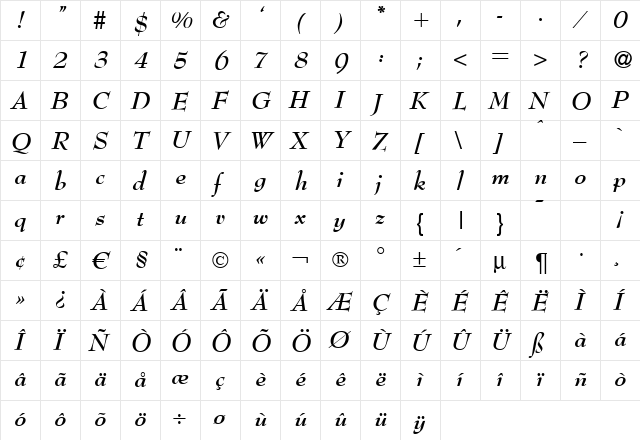 BernhardModern BoldItalic  glyph index