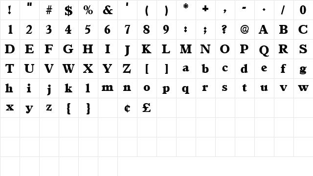 AgonicDisplaySSK Regular  glyph index