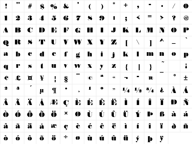 Thorowgood Becker Regular  glyph index