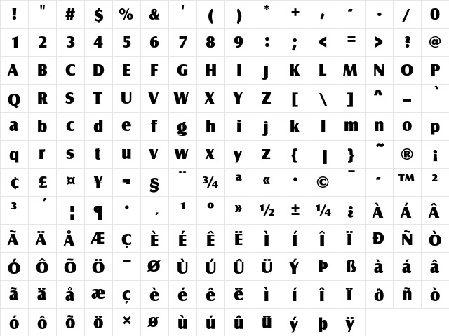 Castle T Ultra  glyph index