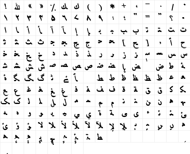 UrduNaskhSSK BoldItalic  glyph index