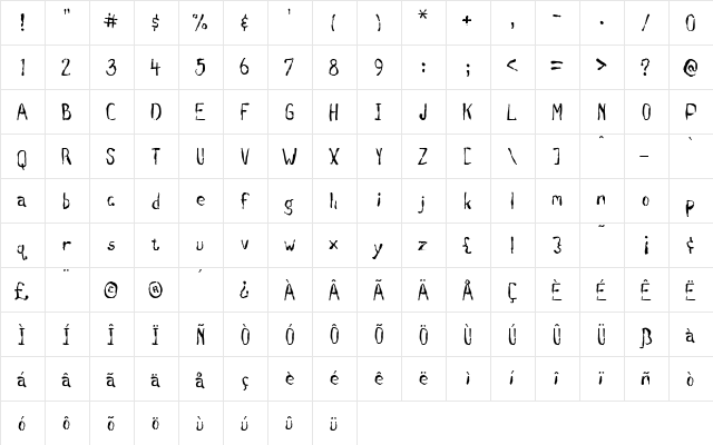 Smock Medium  glyph index
