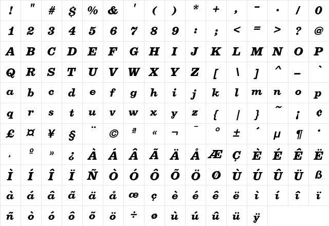 Egizio BoldItalic  glyph index