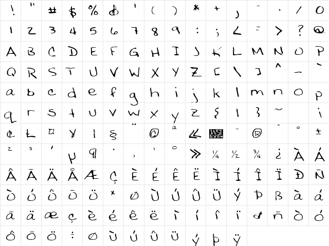 BobbiesHand Regular  glyph index