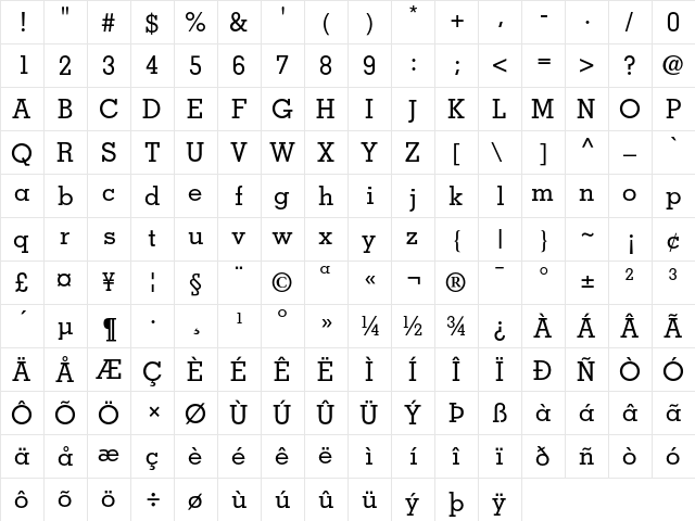 Memphis Medium  glyph index