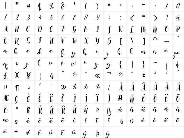 kayla Regular  glyph index