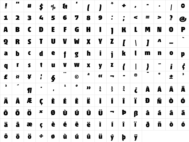 Fontana ND Ll Black  glyph index