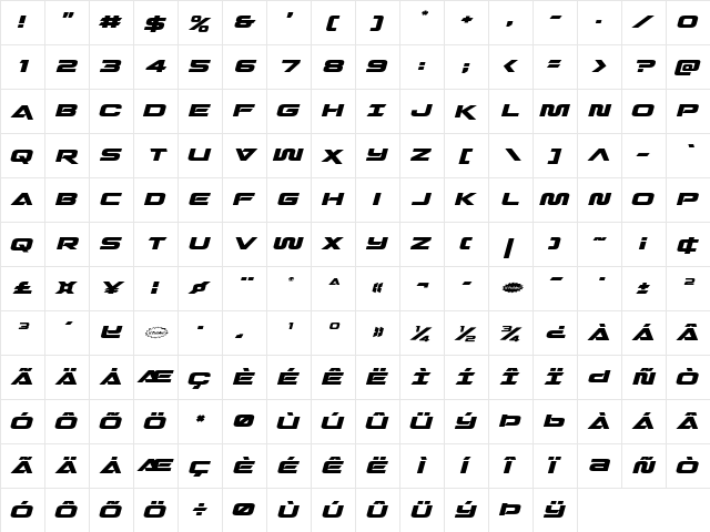 Quark Storm Expanded Italic Expanded Italic  glyph index