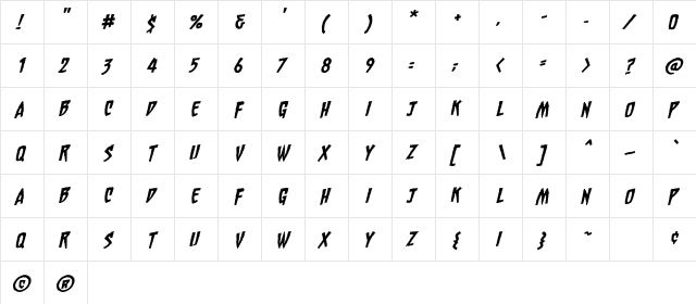 Chainsawz BB Italic  glyph index