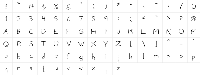 Kelly Regular  glyph index