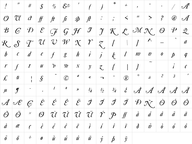 CaslonNo540SwaAltD Italic  glyph index