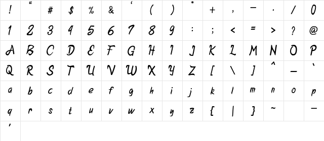 Alabastha Regular  glyph index