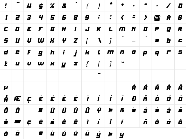 ELITE MIND Italic  glyph index