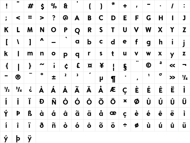 Aron Grotesque Black  glyph index