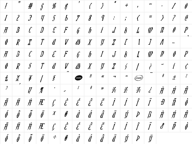 Xiphos Condensed Italic Condensed Italic  glyph index