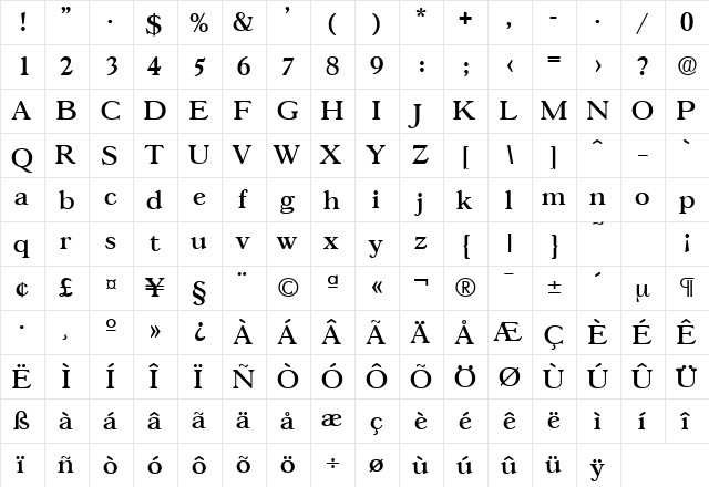 Gascogne-Serial-Medium Regular  glyph index