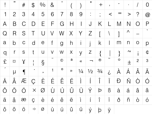 ATTriumvirate Regular  glyph index