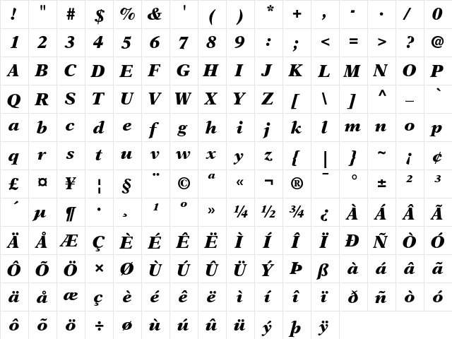 New Aster Black Italic  glyph index