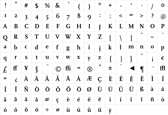FFScala-Bold Regular  glyph index