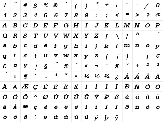 URWEgyptienneTMedWid Oblique  glyph index