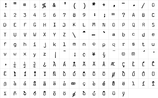 Magda Medium  glyph index