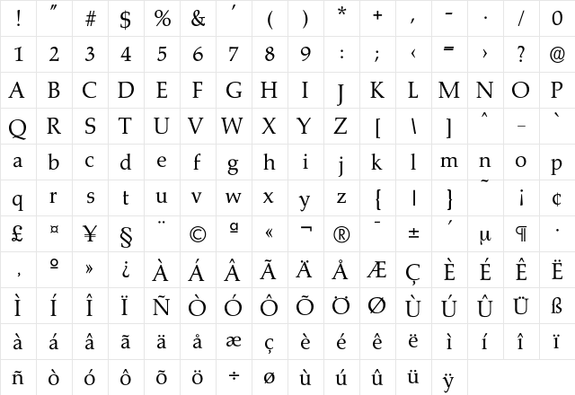 Marathon-Regular Regular  glyph index