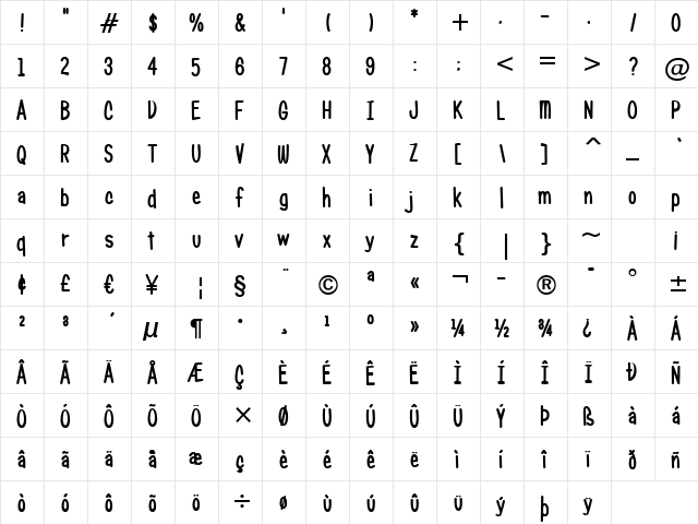 Candy Round BTN Cond Bold  glyph index