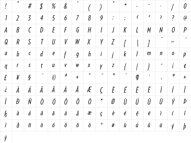 Verlag Compressed Book Italic  glyph index